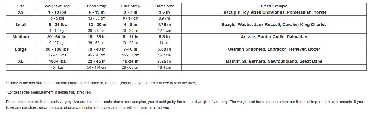 Dog Goggles / Doggles Sizing