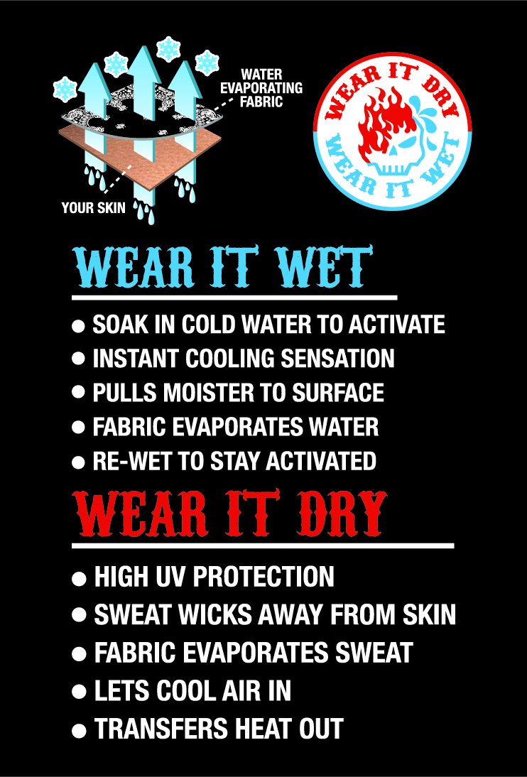 Human Skull Soaker Info