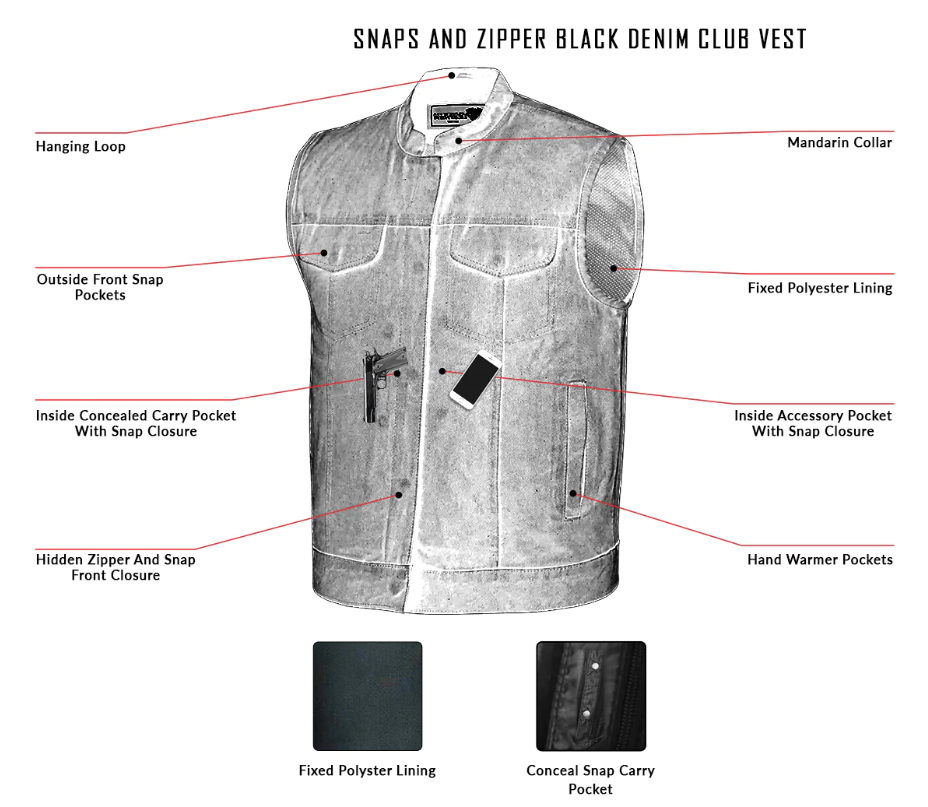 PRE-ORDER - Black Denim Vest